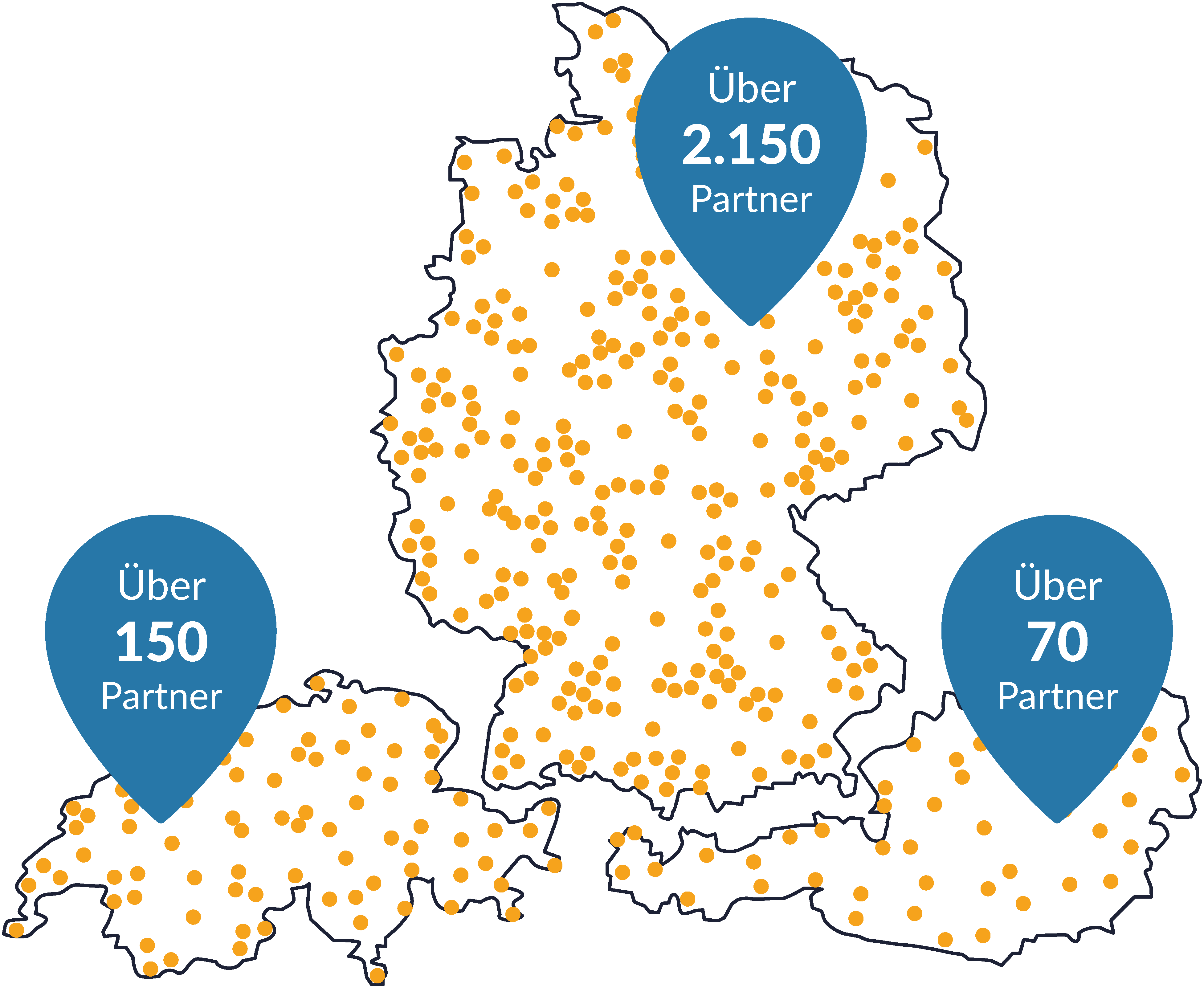 proauris_partnerkarte_dunkel.png