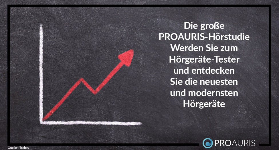 Die große PROAURIS-Hörstudie
Werden Sie zum Hörgeräte-Tester und entdecken Sie die neuesten und modernsten Hörgeräte